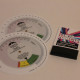 Promotional BMI
